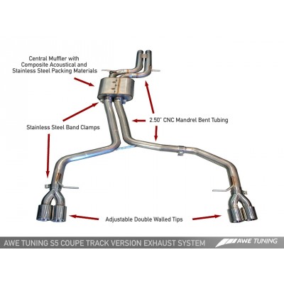 AWE Tuning 3.0T Track Edition Exhaust (102mm)